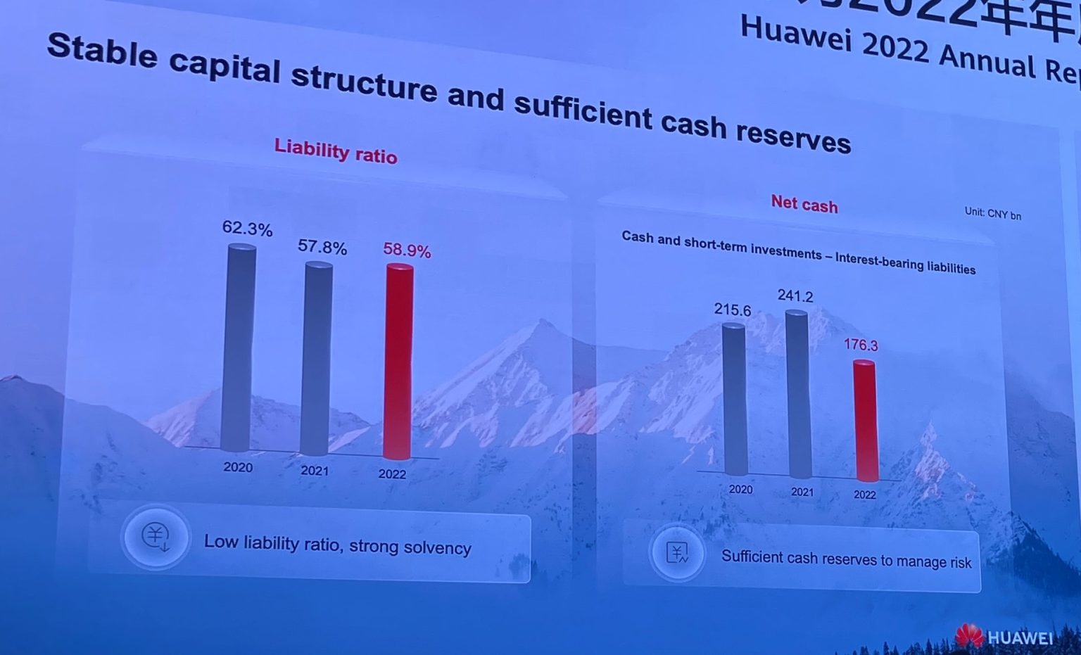 Huawei Beat The Entity List By Focusing On Continuity Resilience And