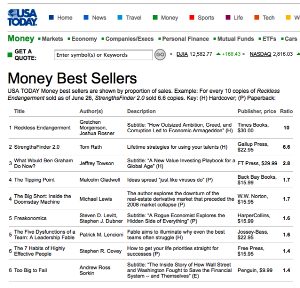 USA TODAY's Money Best Sellers List Jeffrey
