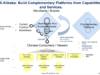 Alibaba, Amazon and the Power of Externalizing Capabilities (Tech Strategy – Daily Article)