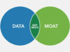 Data Network Effects and Data Scale Aren’t Moats (1 of 2) (Tech Strategy)