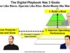 Master These 4 Topics to Win in Digital (Tech Strategy – Podcast 264)